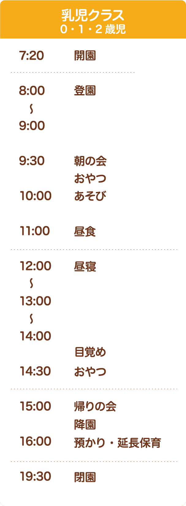 乳児クラス（0・1・2歳児） 1日の過ごし方