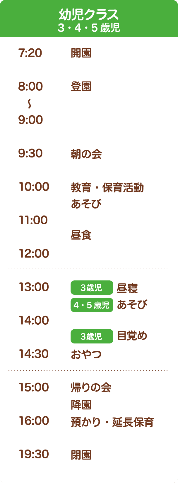 幼児クラス（3・4・5歳児） 1日の過ごし方